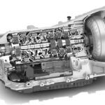 ZF6HP and ZF8HP Automatic Transmission Tuning